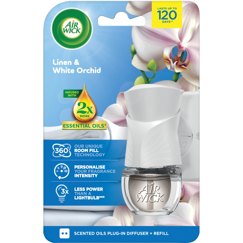 AIR WICK electric komplet Prádlo & Bílá orchidej 19 ml
