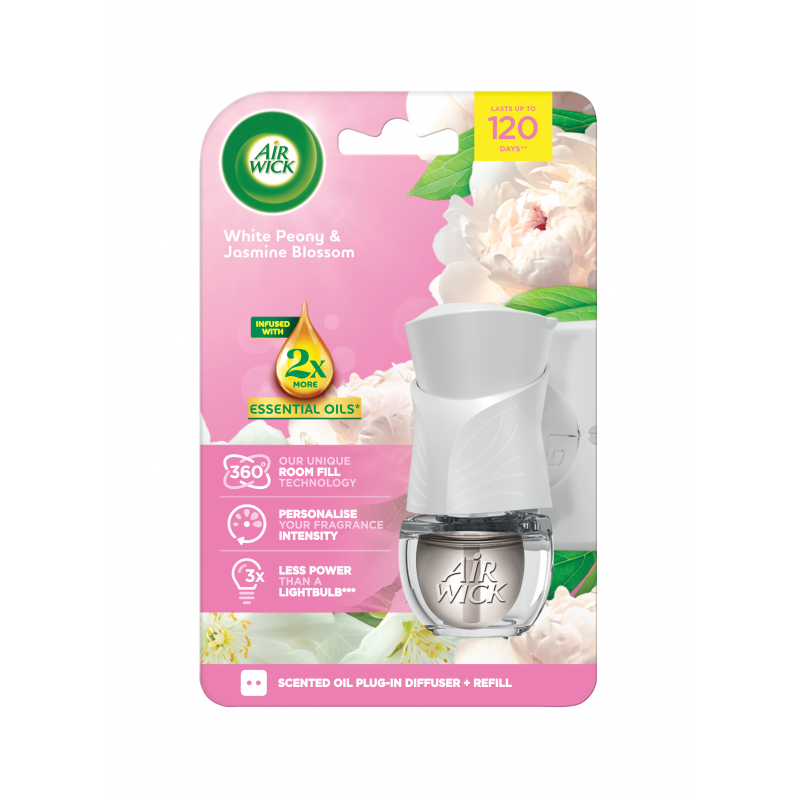 AIR WICK electric komplet Pivoňka a Jasmínový květ 19 ml